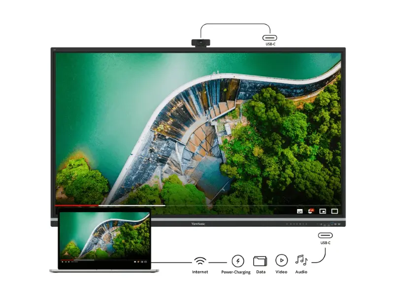 Monitor interaktywny serii ViewBoard IFP51